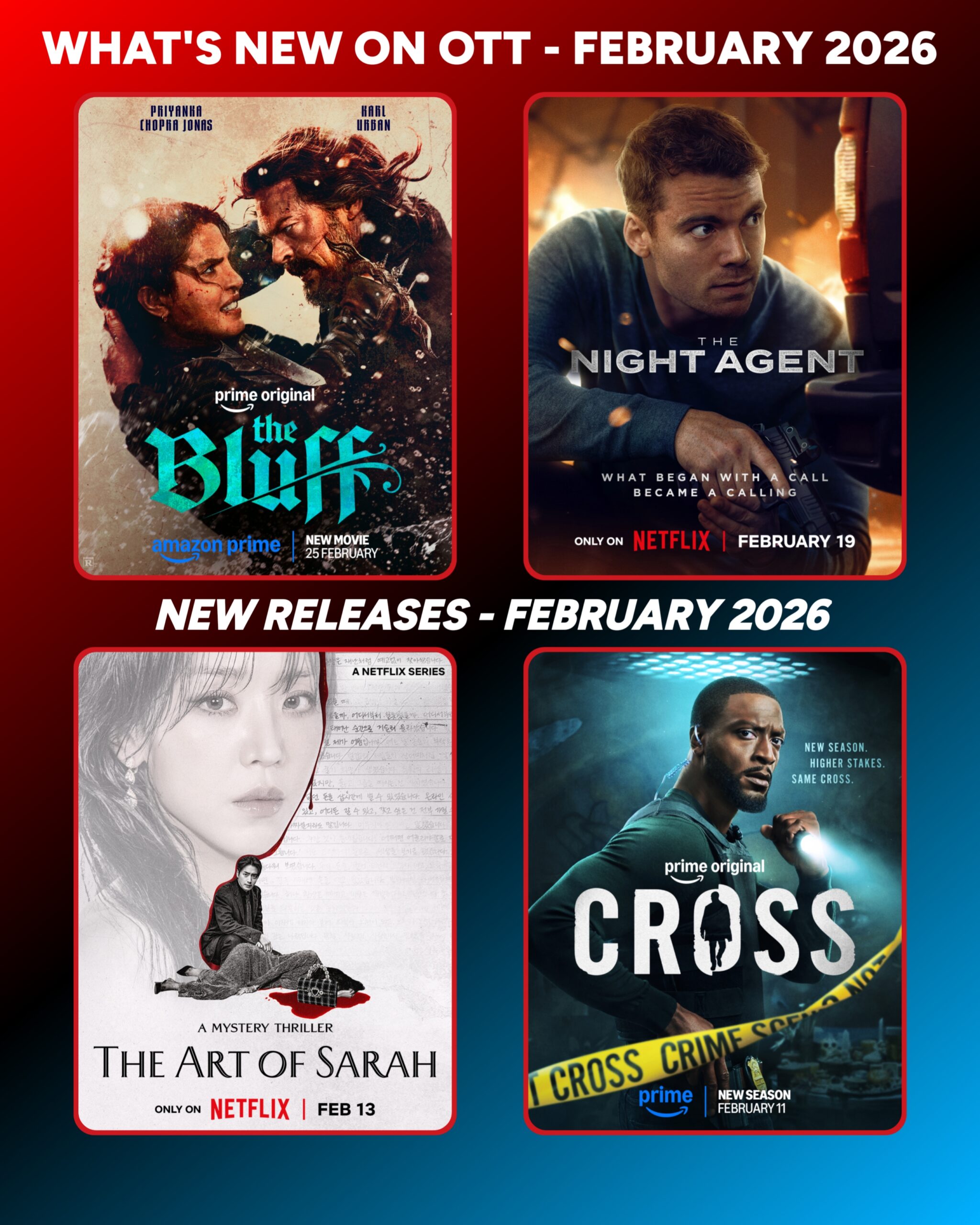 New OTT releases in February 2026 featuring Netflix, Prime Video and MX Player movies and series